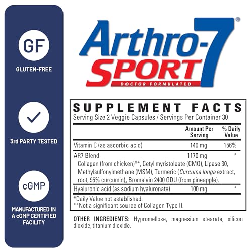Komposisi dan Bahan Alami Arthro-7 Sport